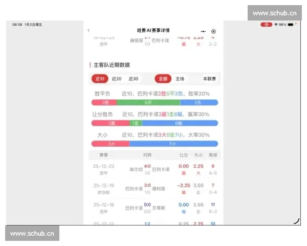 全网热门体育赛事直播推荐指南精彩对决不容错过实时分析权威解读